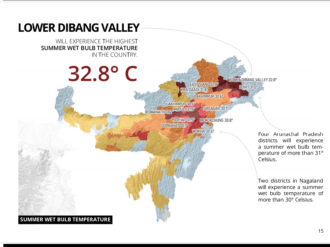 Assam Climate change effects