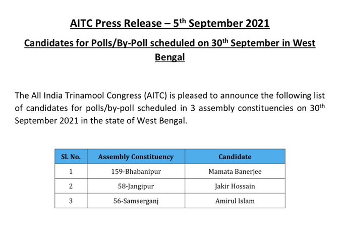 Assembly by-election