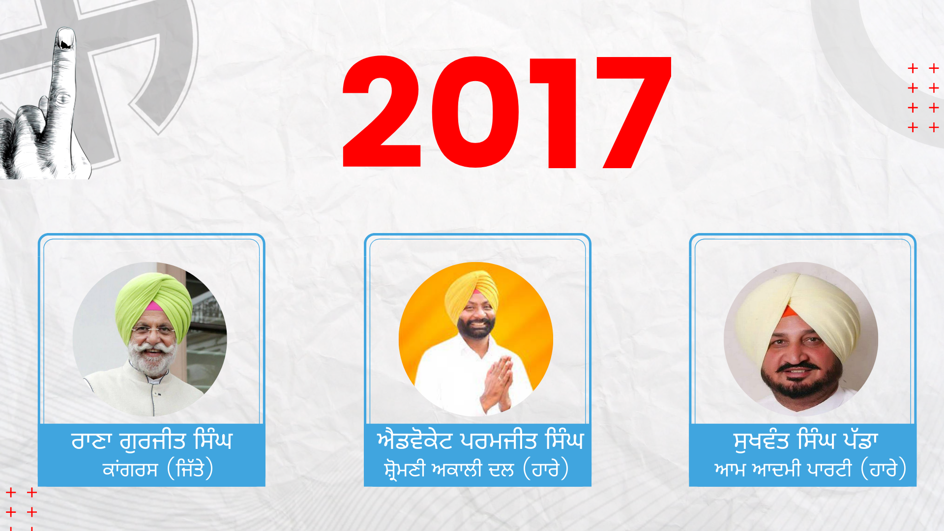 2017 ਵਿੱਚ ਕਿਸ ਤਰ੍ਹਾਂ ਦਾ ਰਿਹਾ ਨਤੀਜਾ