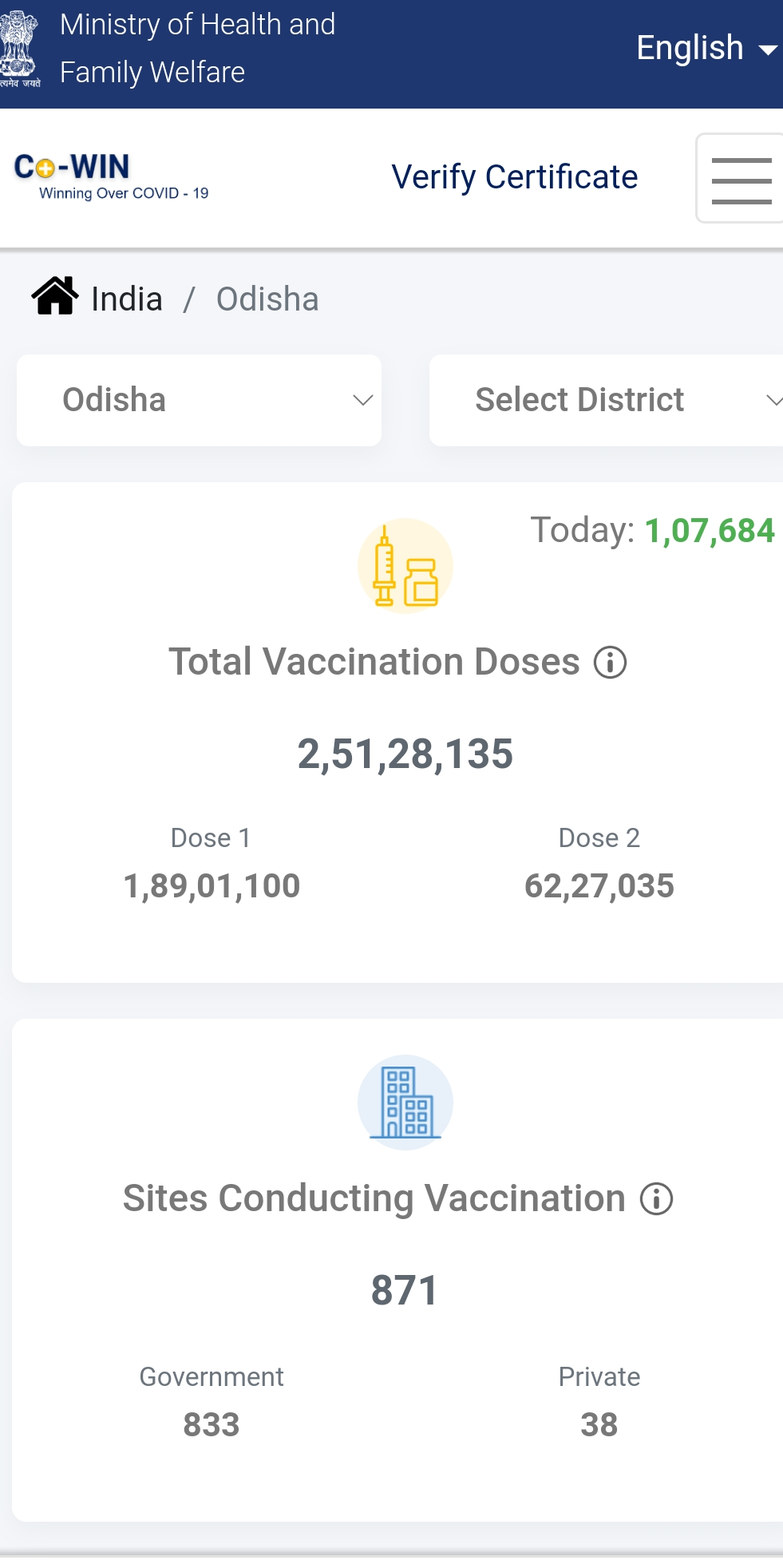 Odisha vaccination: ଅଢେଇ କୋଟି ଡୋଜ ଟପିଲା ଟୀକାକରଣ