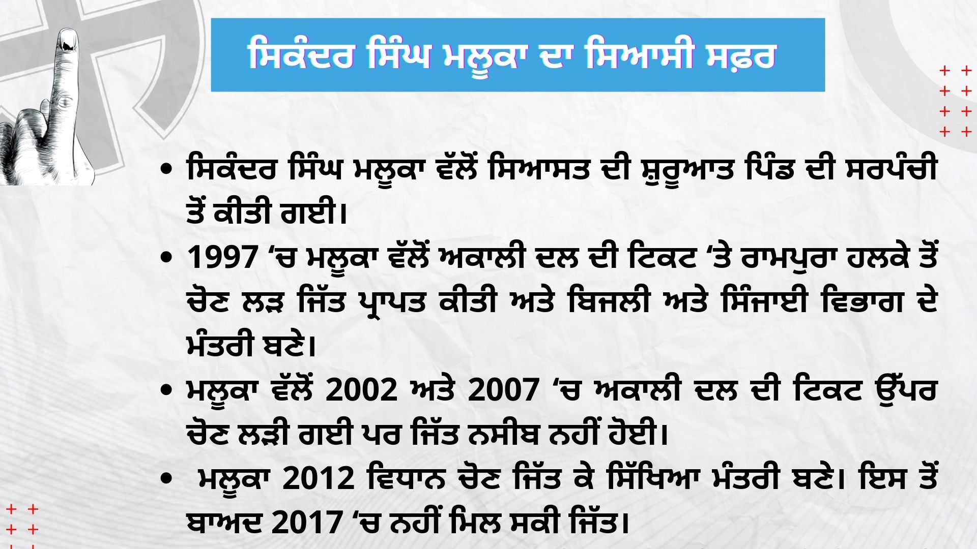 'ਤੁਹਾਡੇ ਆਗੂ' ਸਿਕੰਦਰ ਸਿੰਘ ਮਲੂਕਾ ਕਿੰਨਾ ਮੁੱਦਿਆਂ ‘ਤੇ ਕਰਦੇ ਹਨ ਸਿਆਸਤ ?