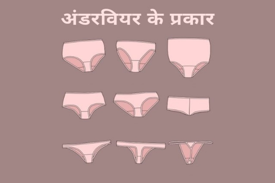 Women Underwear Information