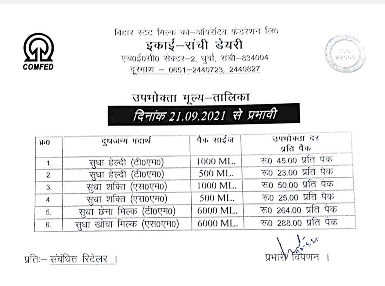 milk prices hike