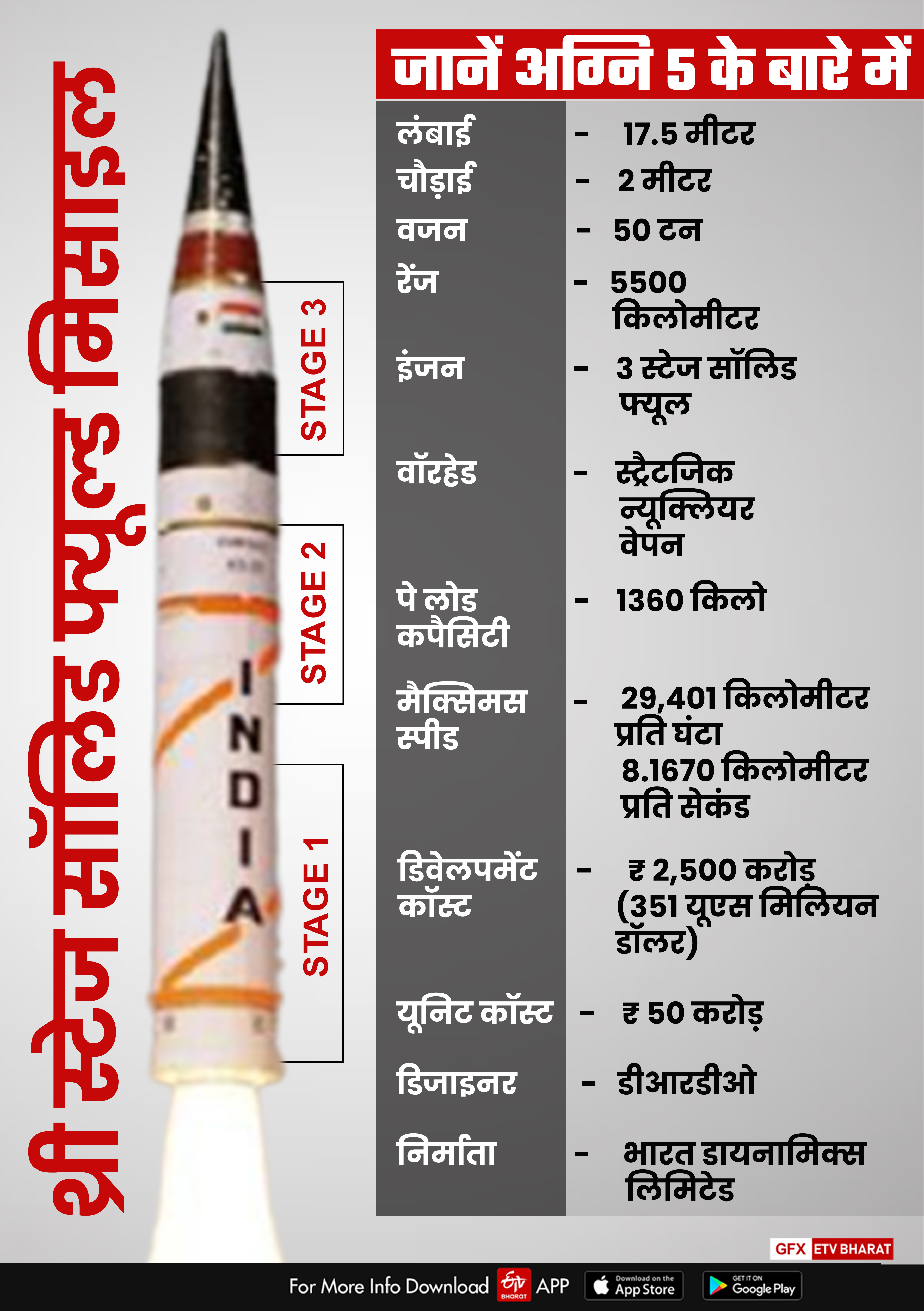 agni 5 ballistic missile