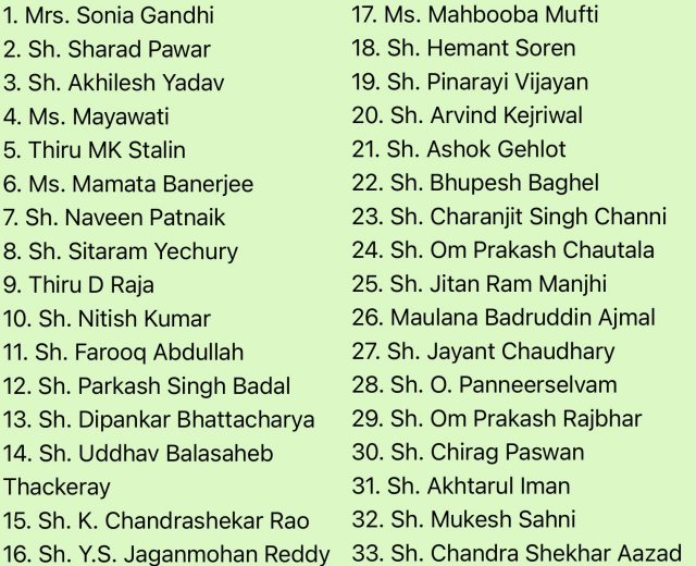 इन नेताओं को तेजस्वी यादव ने लिखा है पत्र