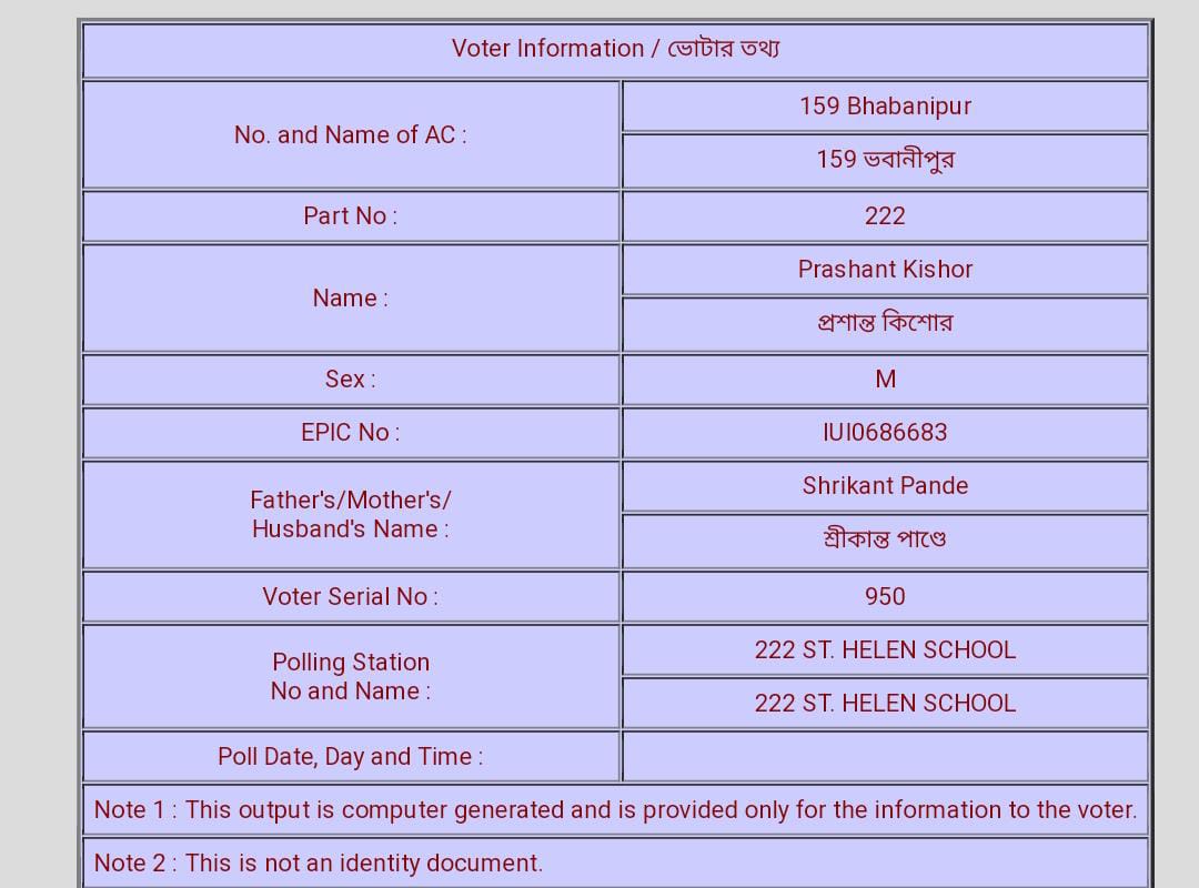 BJP claims Prashant Kishor registered as voter in poll-bound Bhabanipur