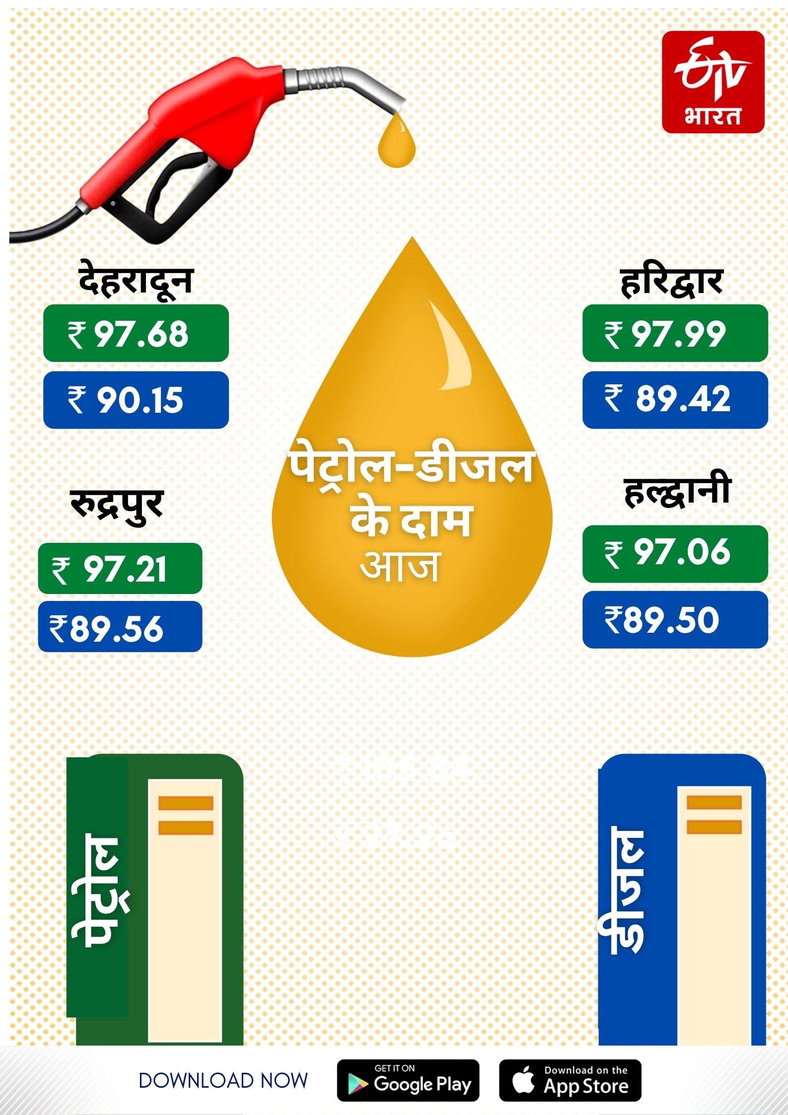 today diesel and petrol price in uttarakhand
