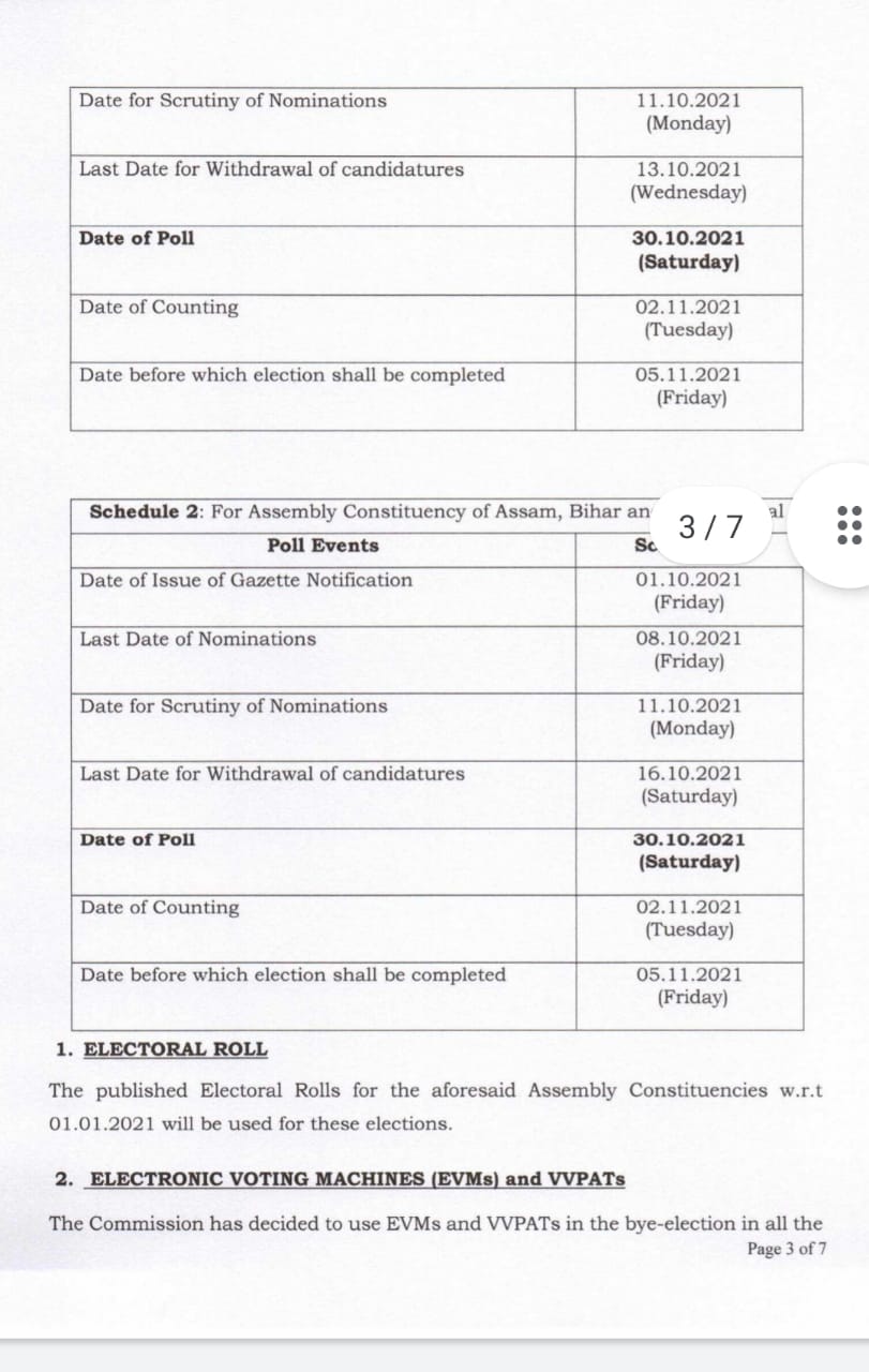 election Commission Announcement of by-election in Ellenabad