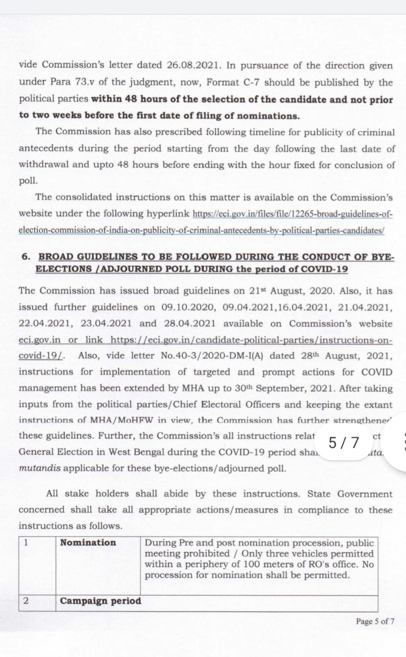 election Commission Announcement of by-election in Ellenabad