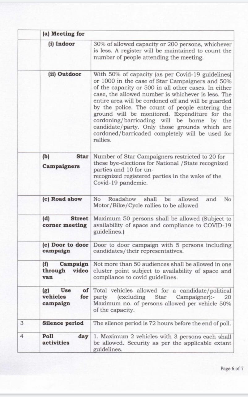 election Commission Announcement of by-election in Ellenabad