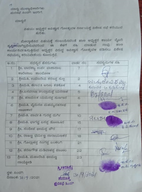 Preparing for set no confidence motion Against Shantaveera Managooli