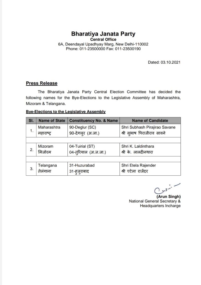 bjp officially announced bjp contesting candidate in huzurabad bypoll