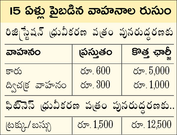 registration charges on old vehicles