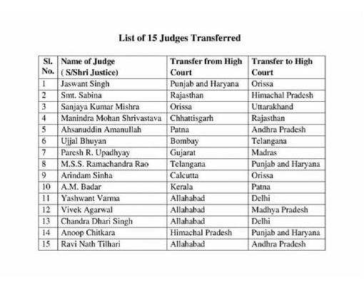 ਕੇਂਦਰ ਨੇ ਪੰਜਾਬ ਤੇ ਹਰਿਆਣਾ ਹਾਈਕੋਰਟ ਸਮੇਤ 15 ਜੱਜਾਂ ਦੇ ਕੀਤੇ ਤਬਾਦਲੇ