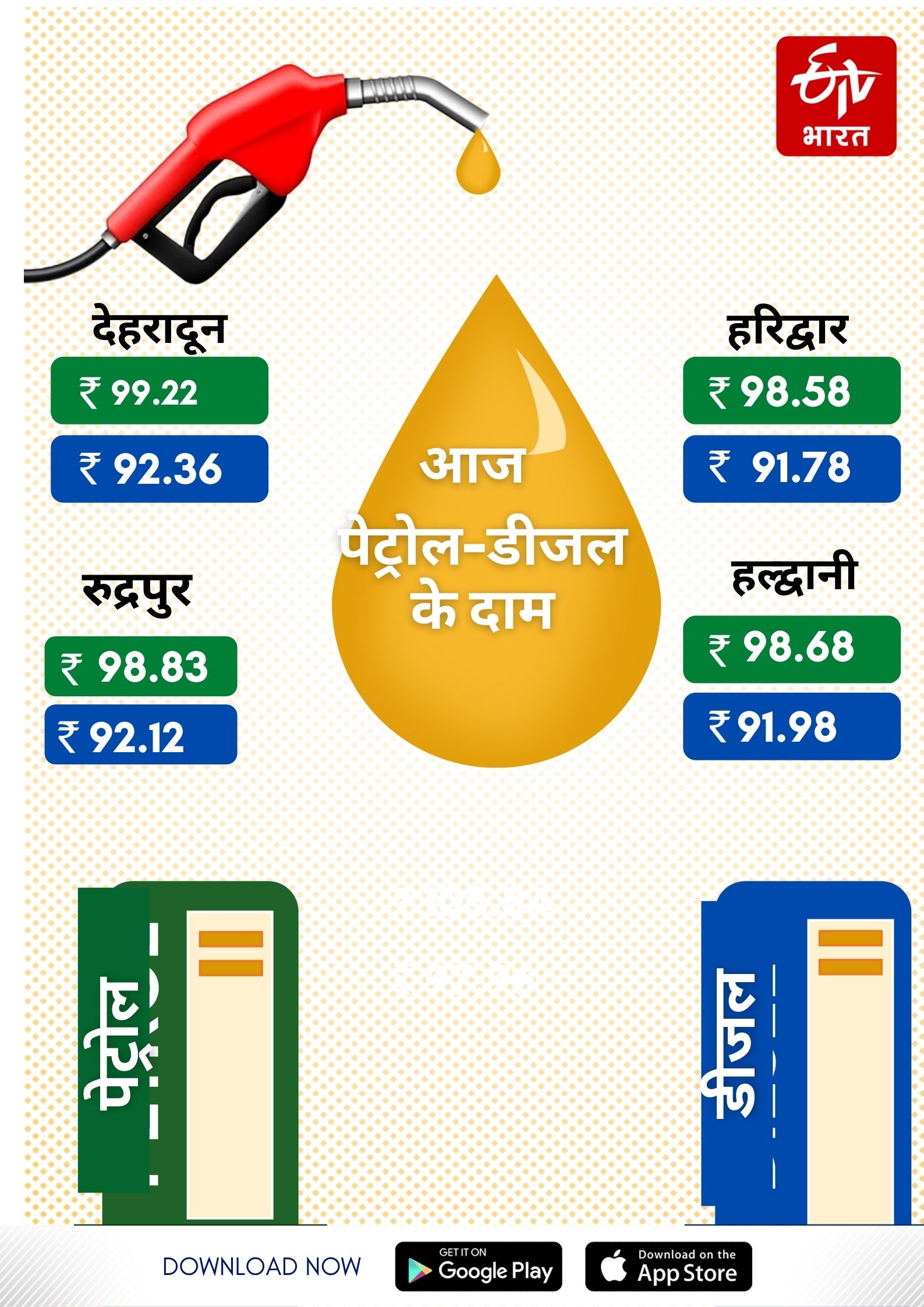 petrol diesel price