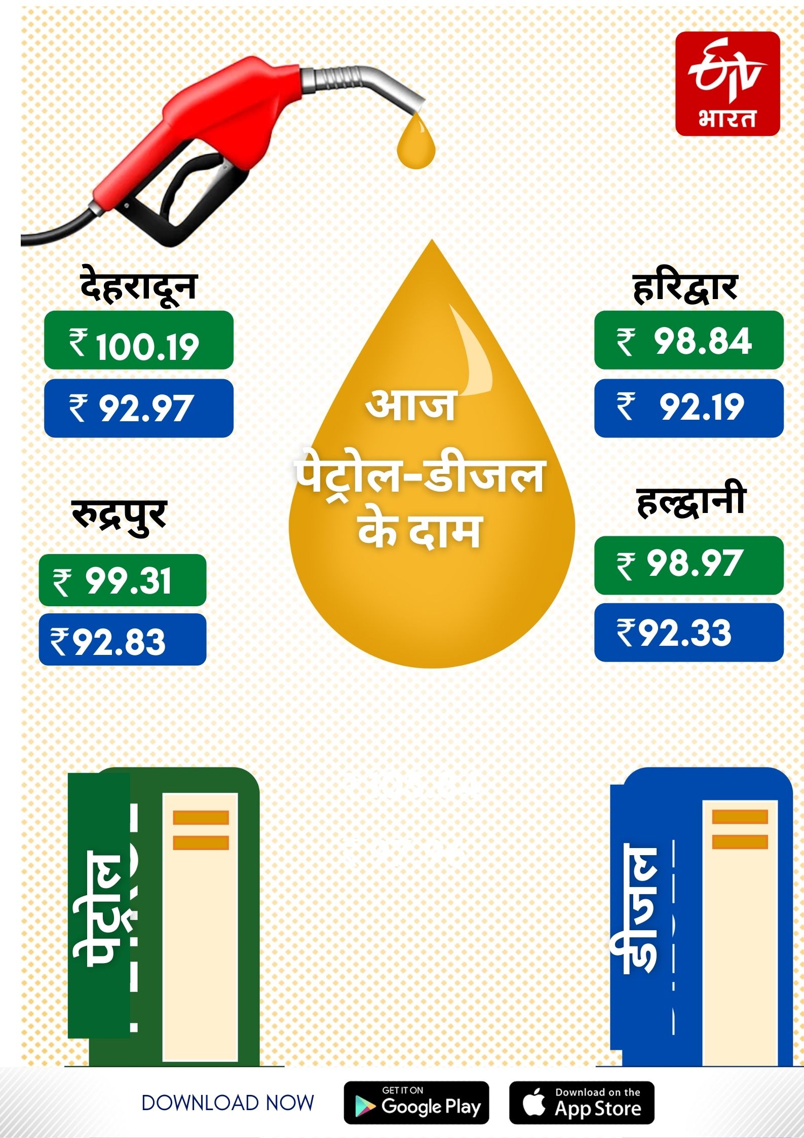 petrol diesel price