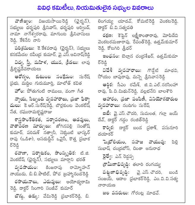 వాణిజ్య మంత్రిత్వశాఖ పార్లమెంటరీ స్థాయి సంఘం ఛైర్మన్‌గా ఎంపీ విజయసాయిరెడ్డి