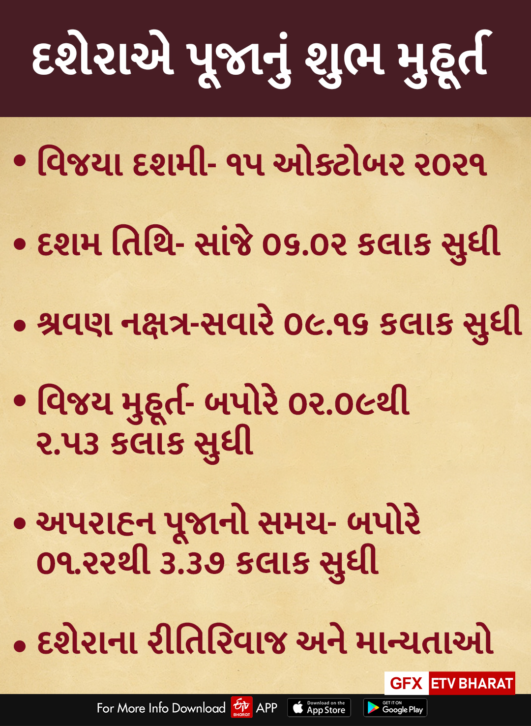 Dussera Muhurt: દશેરા એટલે દેવી દુર્ગા દ્વારા અશુભતાના નાશનો દિવસ