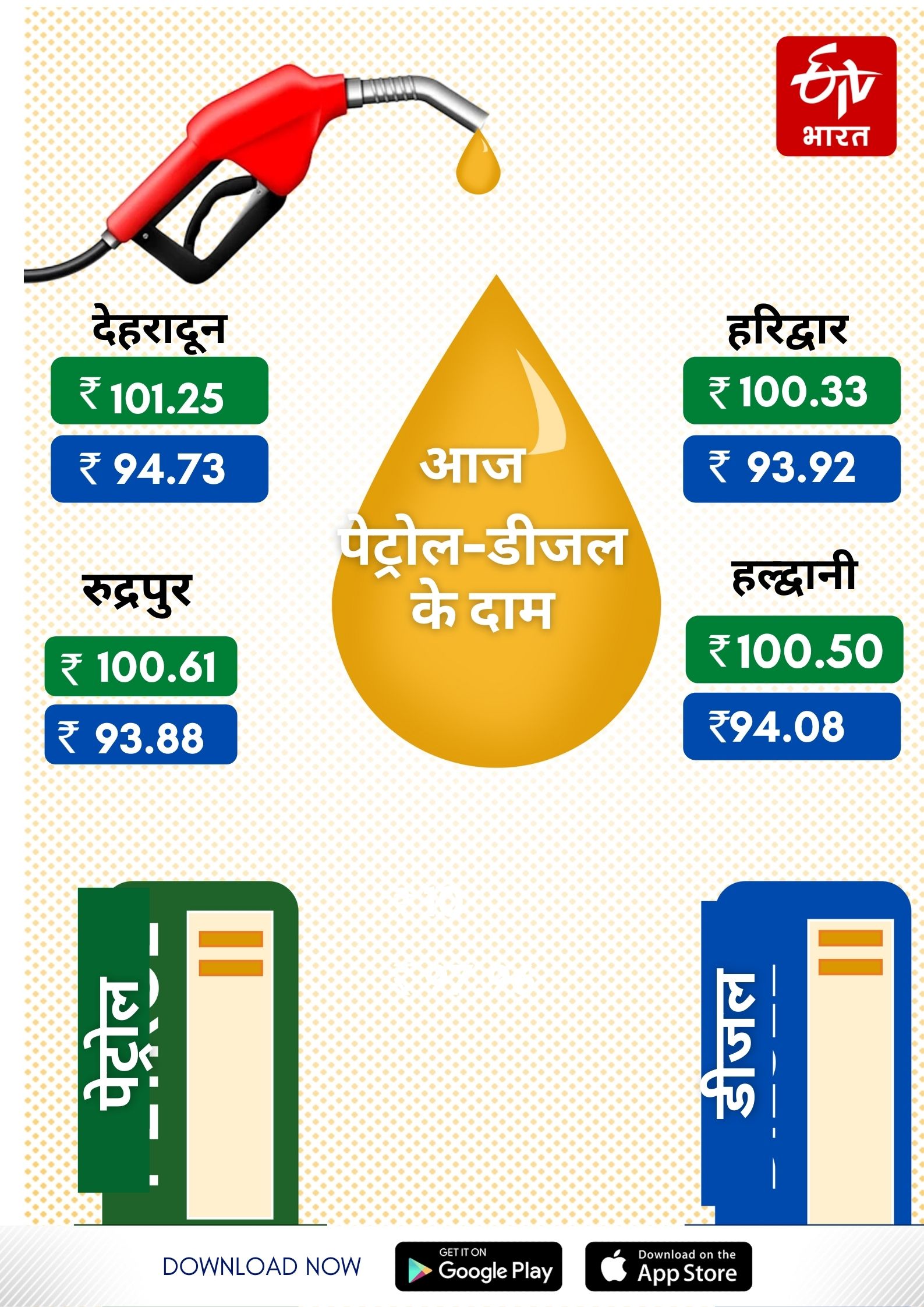 diesel and petrol price