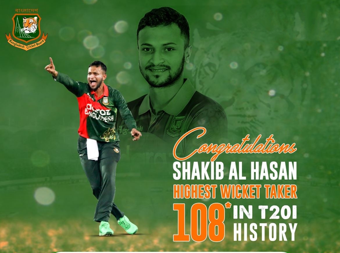 Shakib breaks Malinga's record