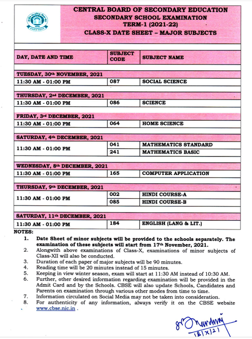 Cbse Date Sheet 2021