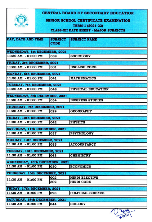 Cbse Date Sheet 2021