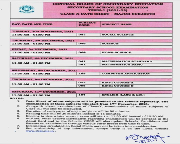 CBSE ધોરણ 10ની પરીક્ષાની તારીખ