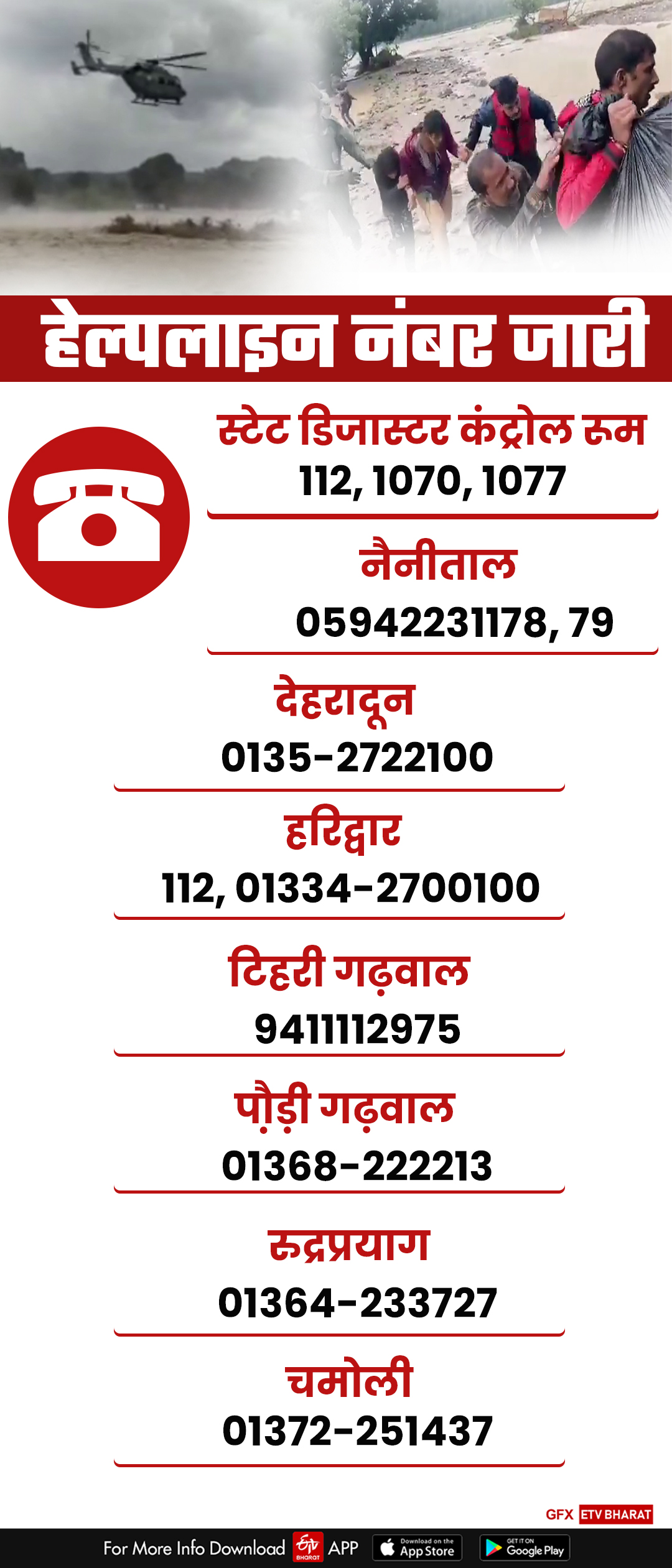 death toll and road status