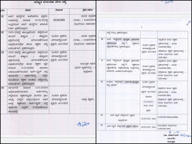 Transfer Schedule