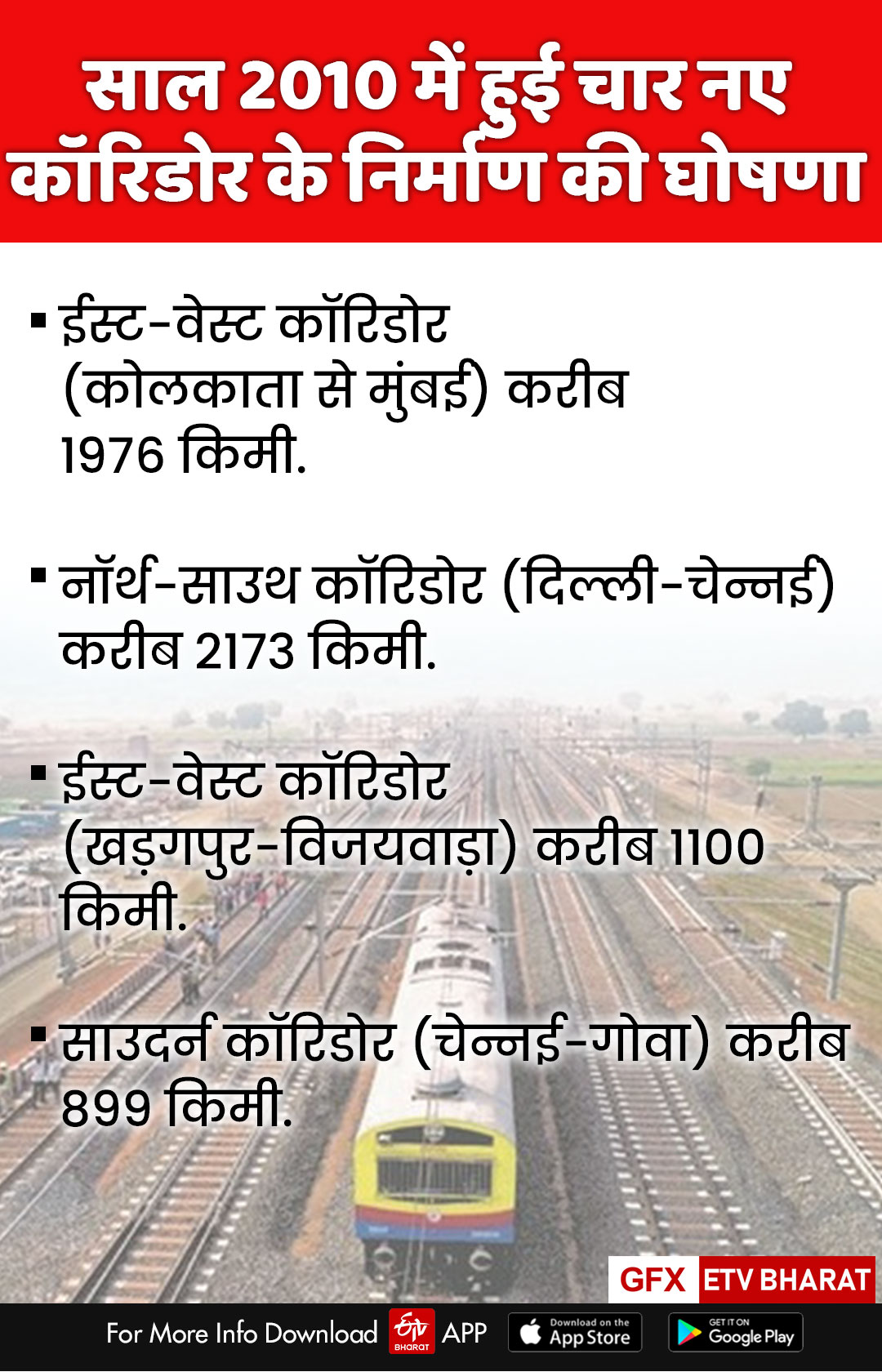 transport of goods trains