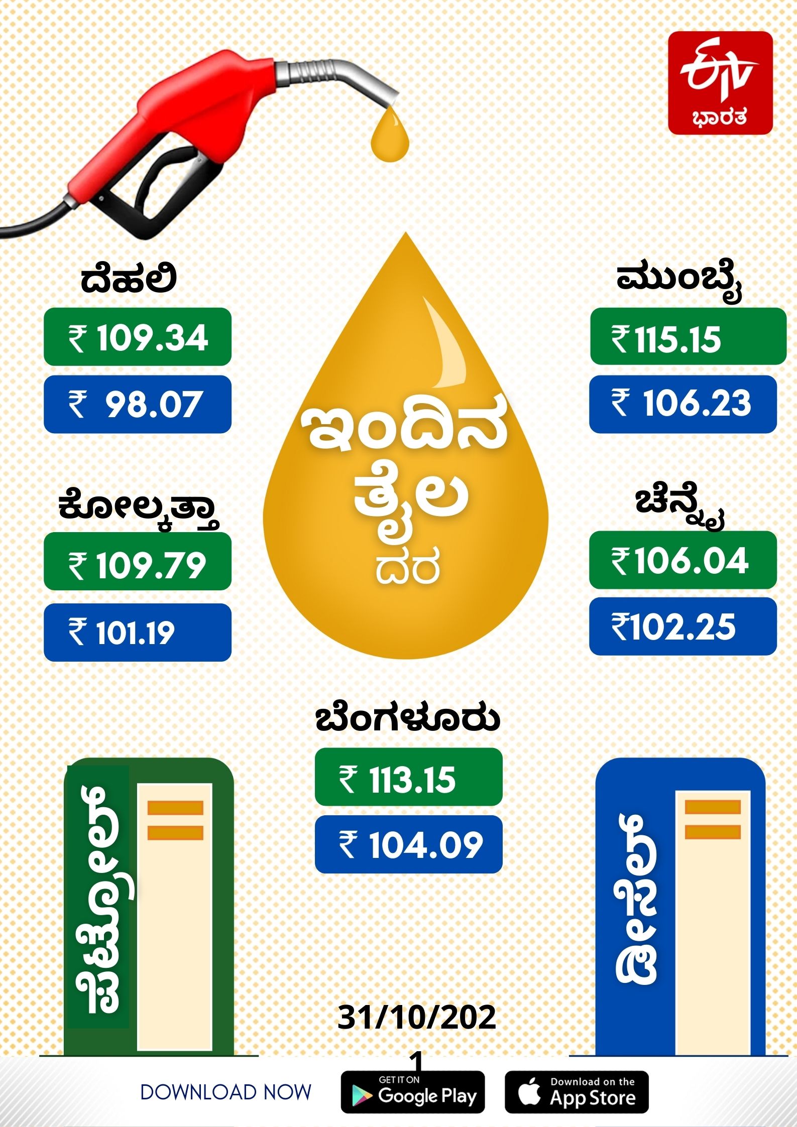 ಮೆಟ್ರೋ ನಗರಗಳಲ್ಲಿನ ಇಂದಿನ ಪೆಟ್ರೋಲ್, ಡೀಸೆಲ್ ಬೆಲೆ