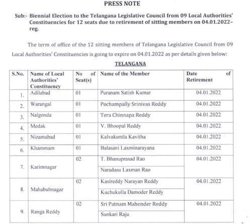 MLA quota MLC elections nominations