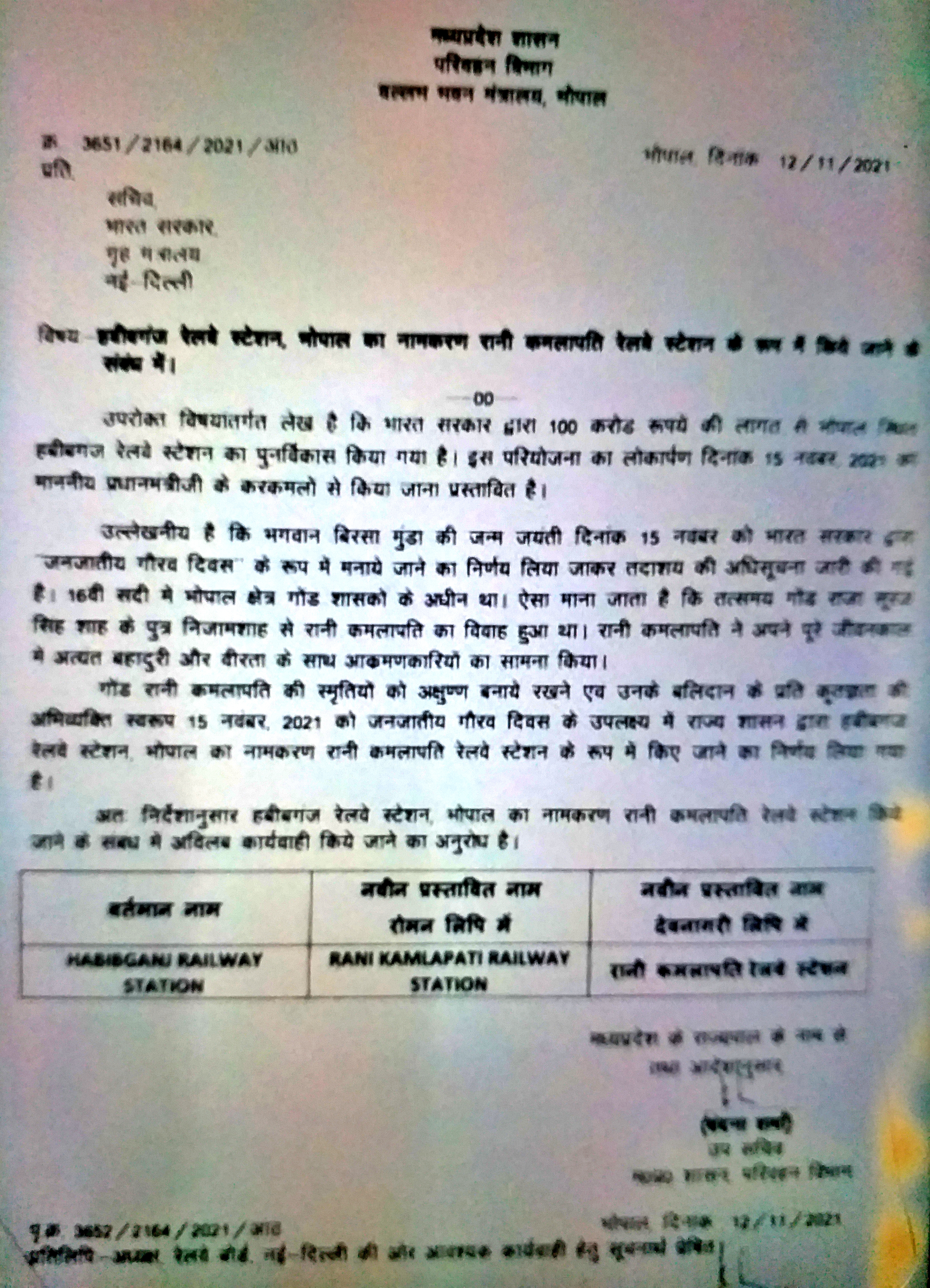 Madhya Pradesh government sent proposal