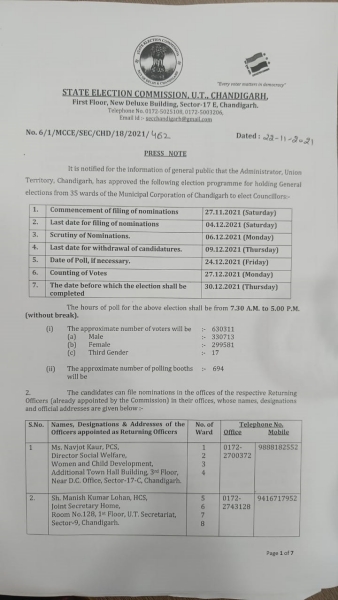 Chandigarh Municipal Corporation Election