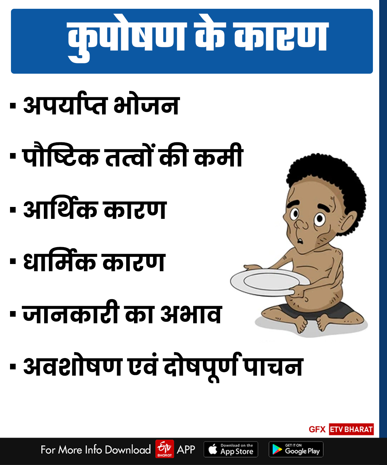 विश्व पोषण रिपोर्ट