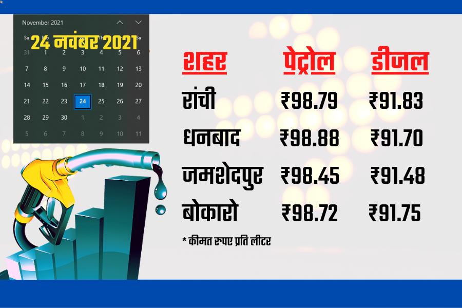 PETROL DIESEL PRICE IN JHARKHAND