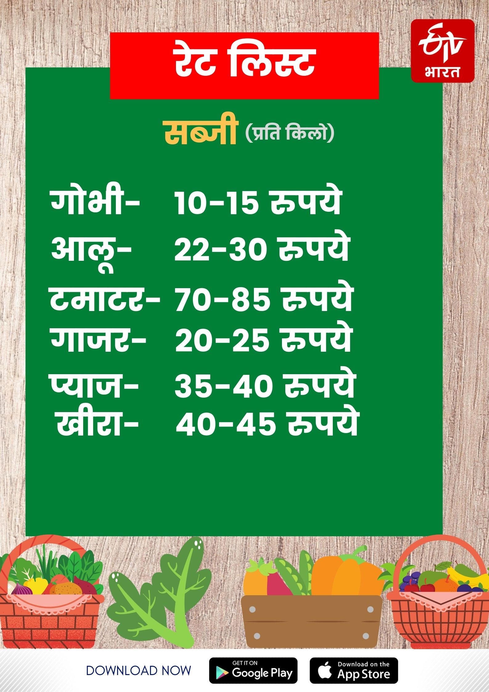 haryana fruits and vegetables rate today