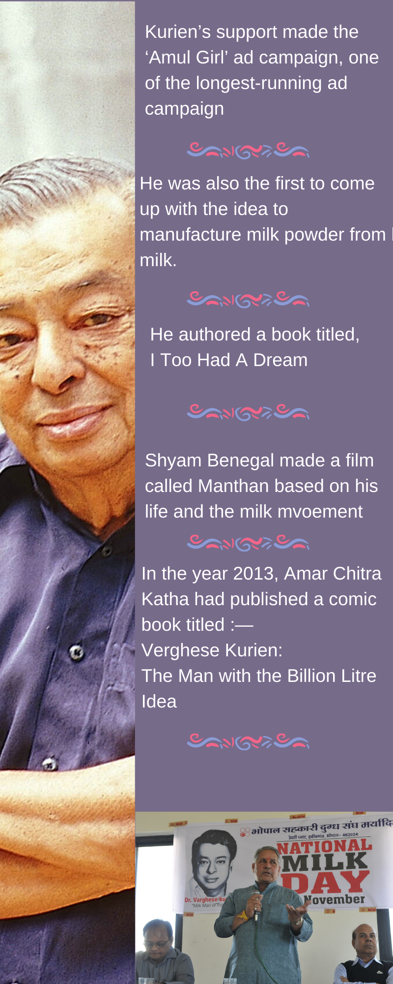 Dr. Verghese Kurien on his 100th birth anniversary