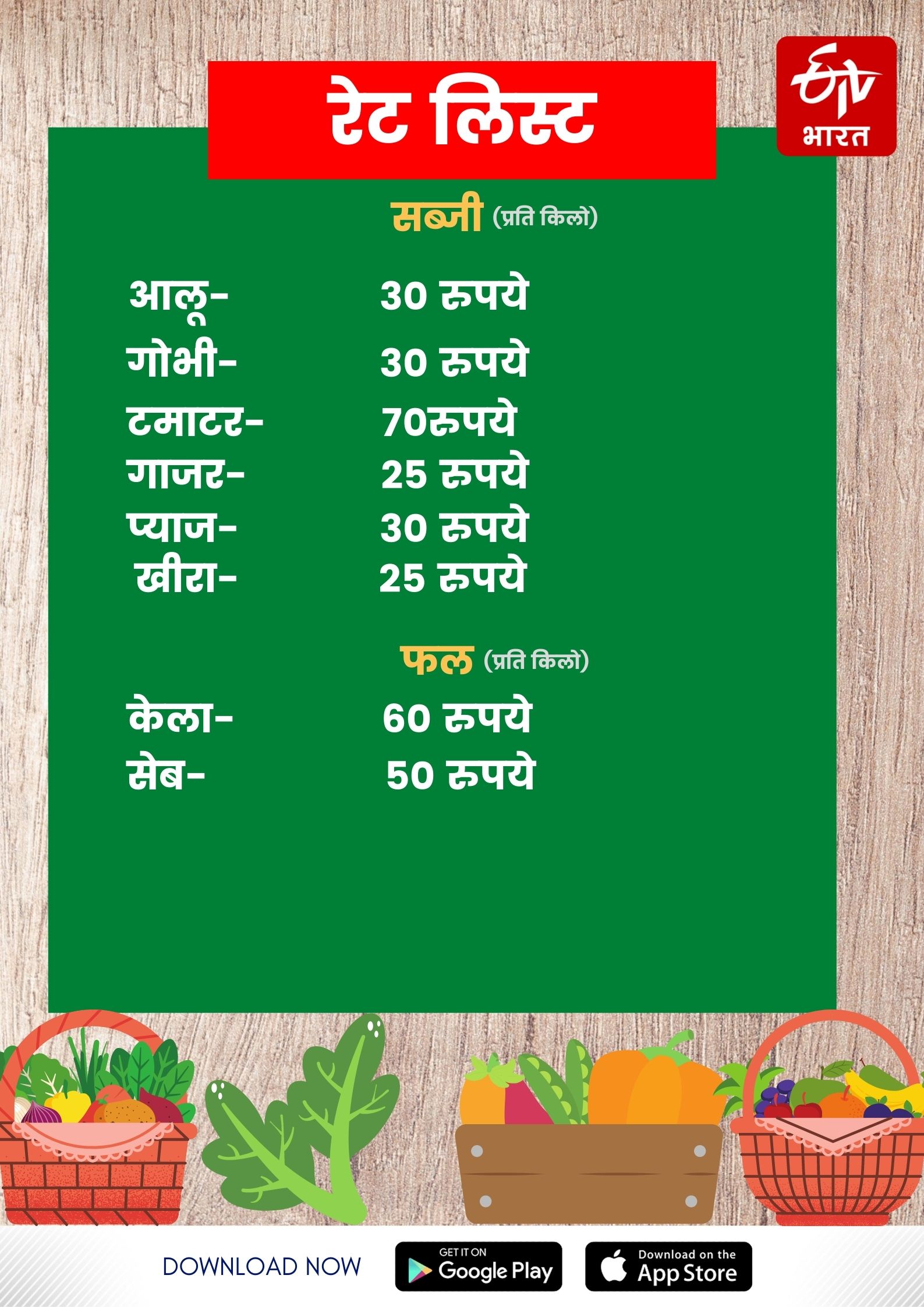Haryana Fruits and Vegetables Rate