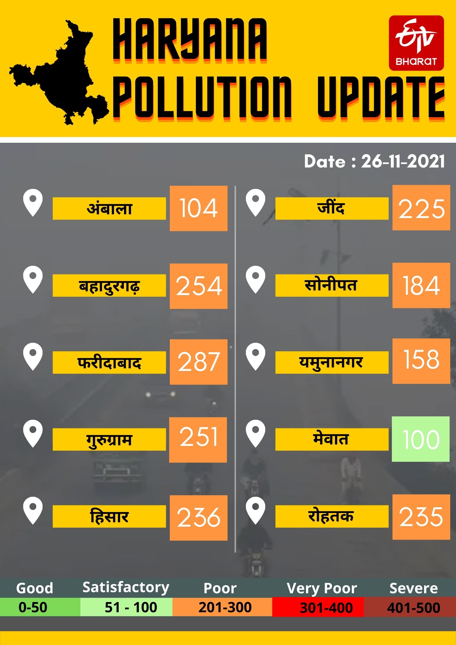 haryana-weather-update