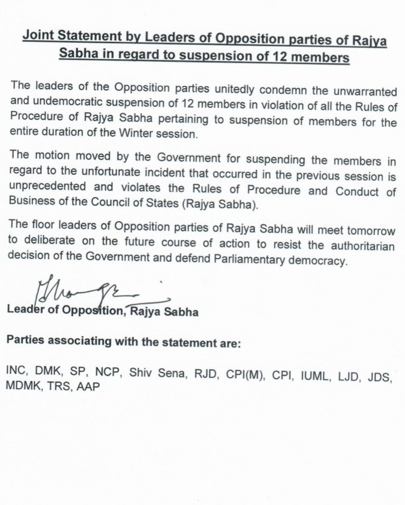 Twelve Rajya Sabha MPs Suspended