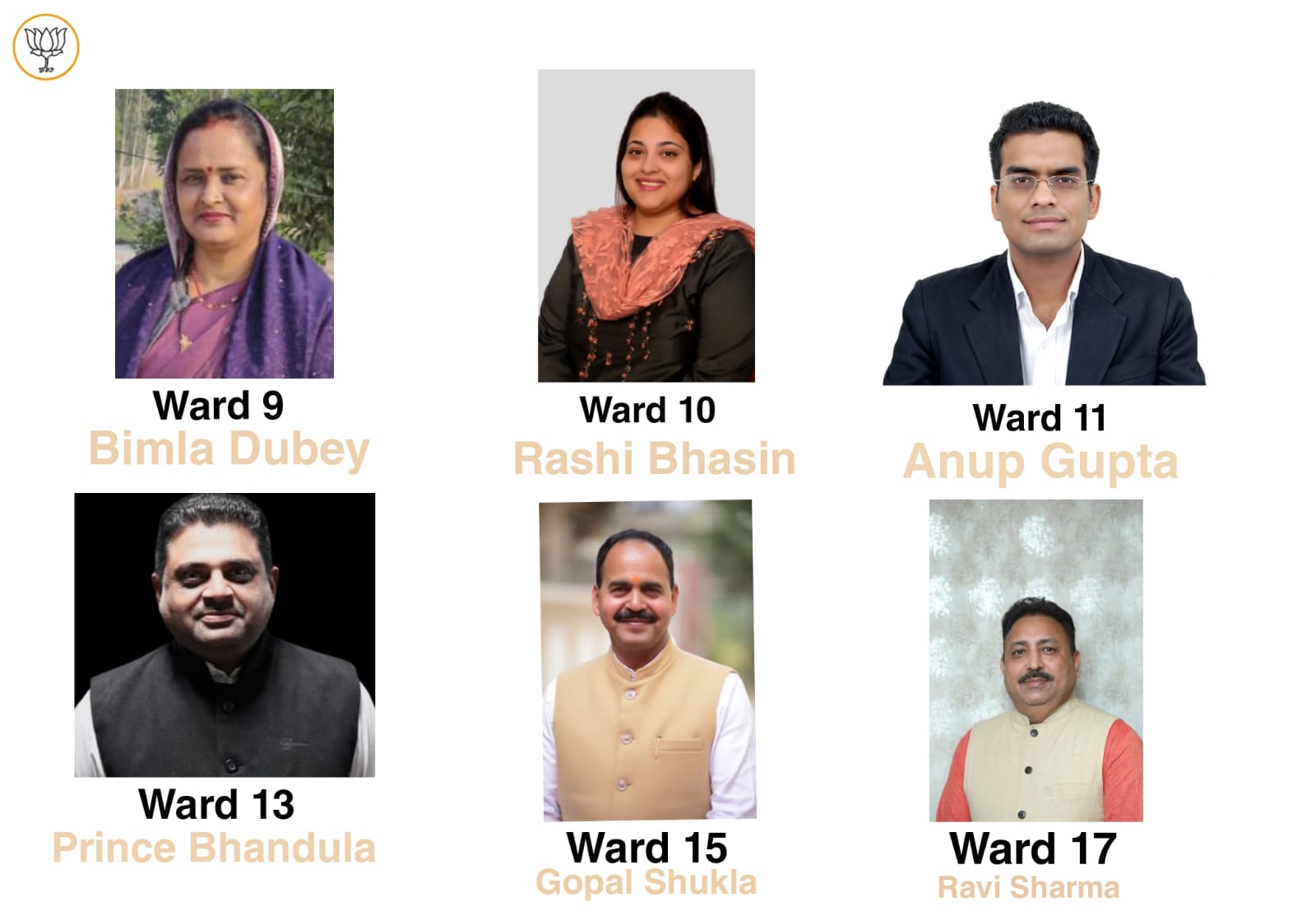 BJP candidate list Chandigarh Municipal Corporation Election