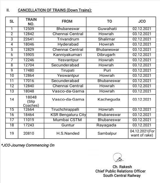 Jawad Effect On Railways