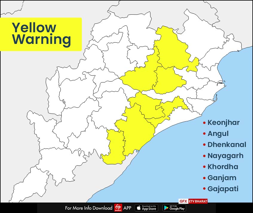 Cyclone Jawad Update: ଗୋପାଳପୁରଠୁ ୪୭୦ କିମି ଦୂରରେ ବାତ୍ୟା