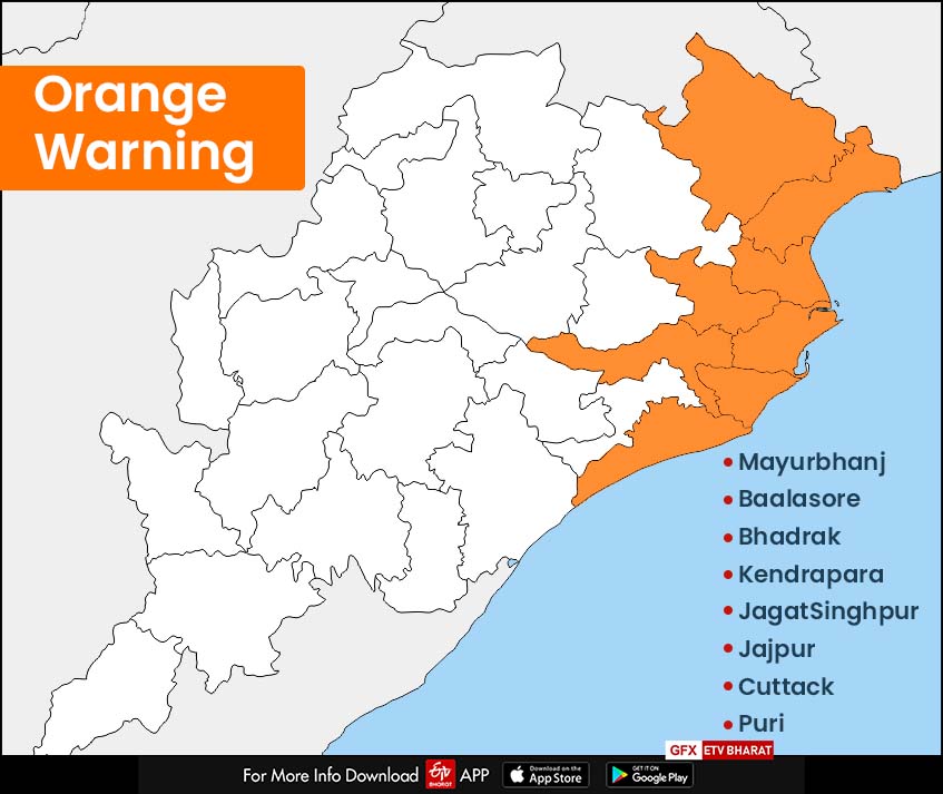 Cyclone Jawad Update: ଗୋପାଳପୁରଠୁ ୪୭୦ କିମି ଦୂରରେ ବାତ୍ୟା