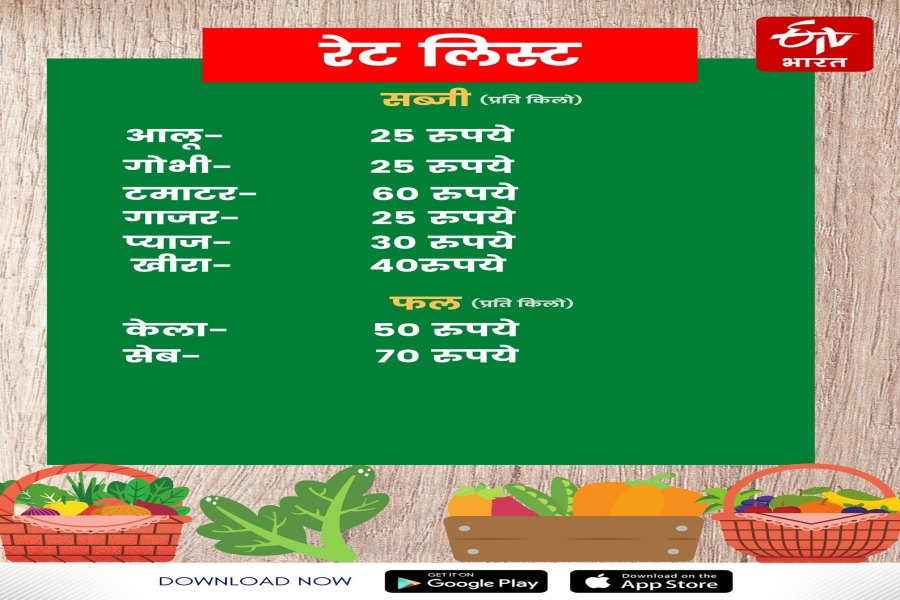 haryana-fruits-and-vegetables-price-today6-december-2021