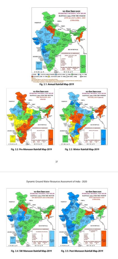 mp water level