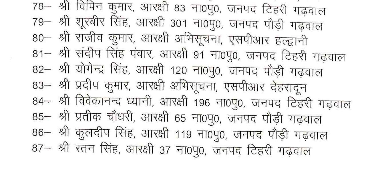 Uttarakhand Police utkrisht seva padak