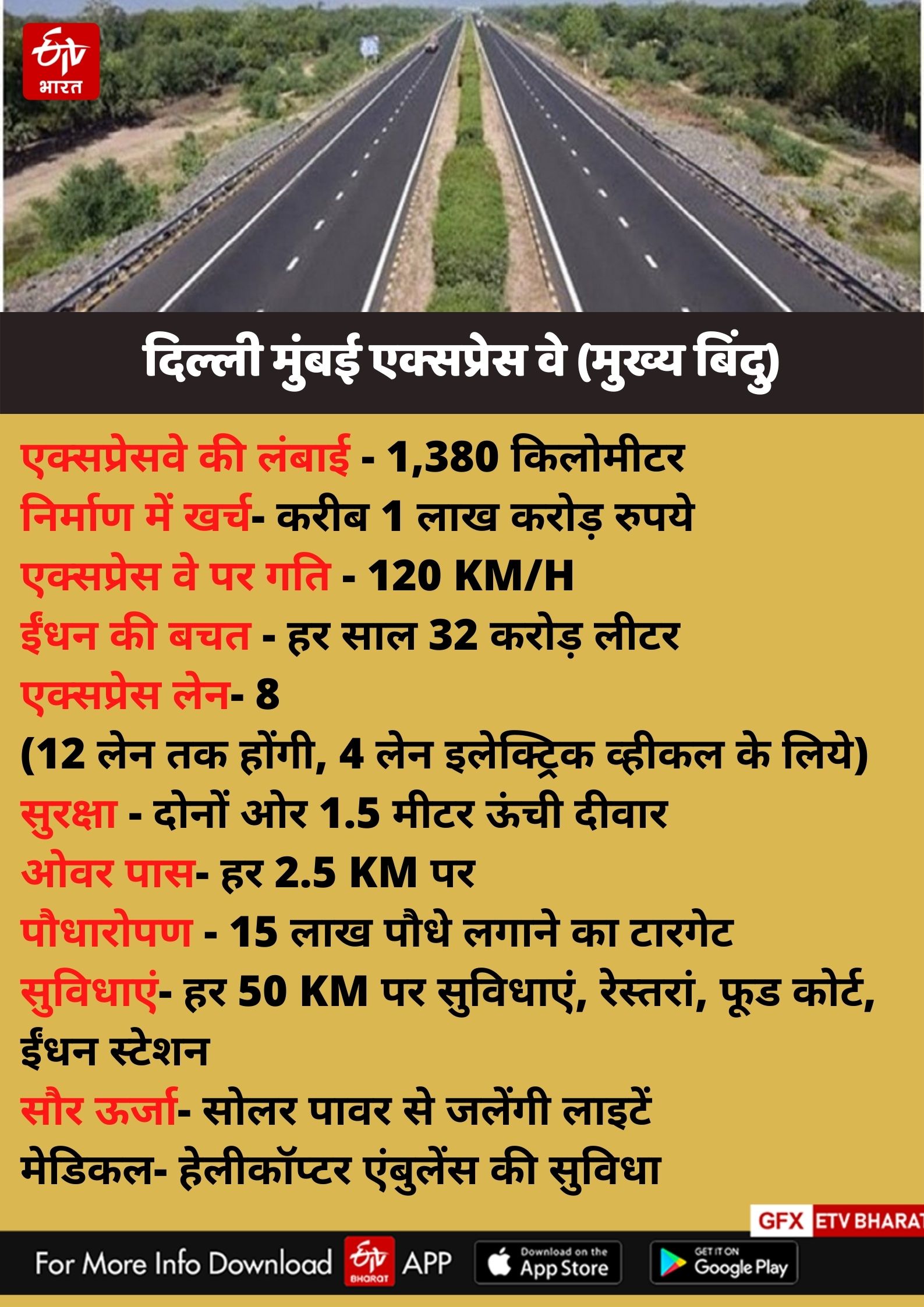 Bihar Ring Road: बिहार के 6 जिलों में बनेगा रिंग रोड, केंद्र को जल्‍द भेजी  जाएगी शहरों की लिस्‍ट - ring road in 6 bihar districts probable cities are  patna gaya muzaffarpur