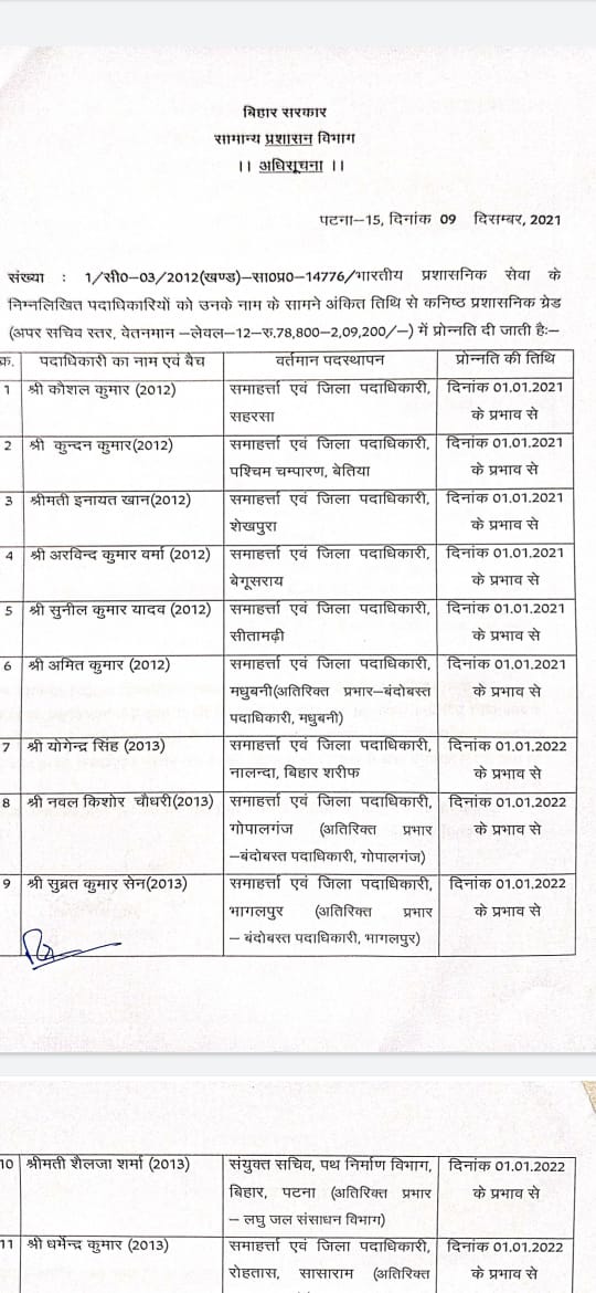 यहां देखें आईएएस अफसरों के प्रोन्नति की पूरी लिस्ट